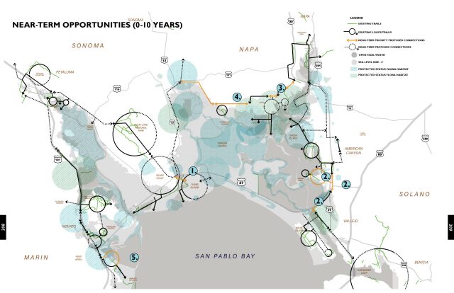 Near-Term Access Opportunities 