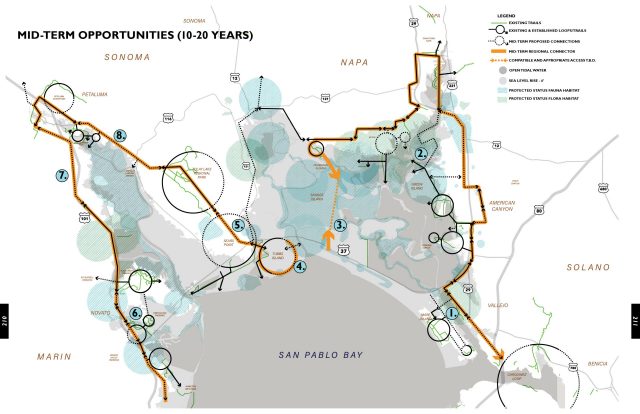 Mid-Term Access Opportunities 