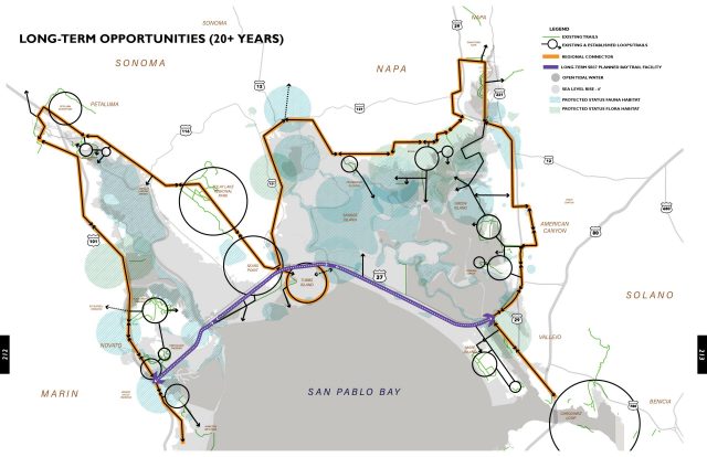 Long-Term Access Opportunities 