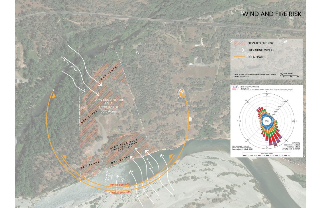 Yuba Watershed Experience Atlas Lab Atlas Lab