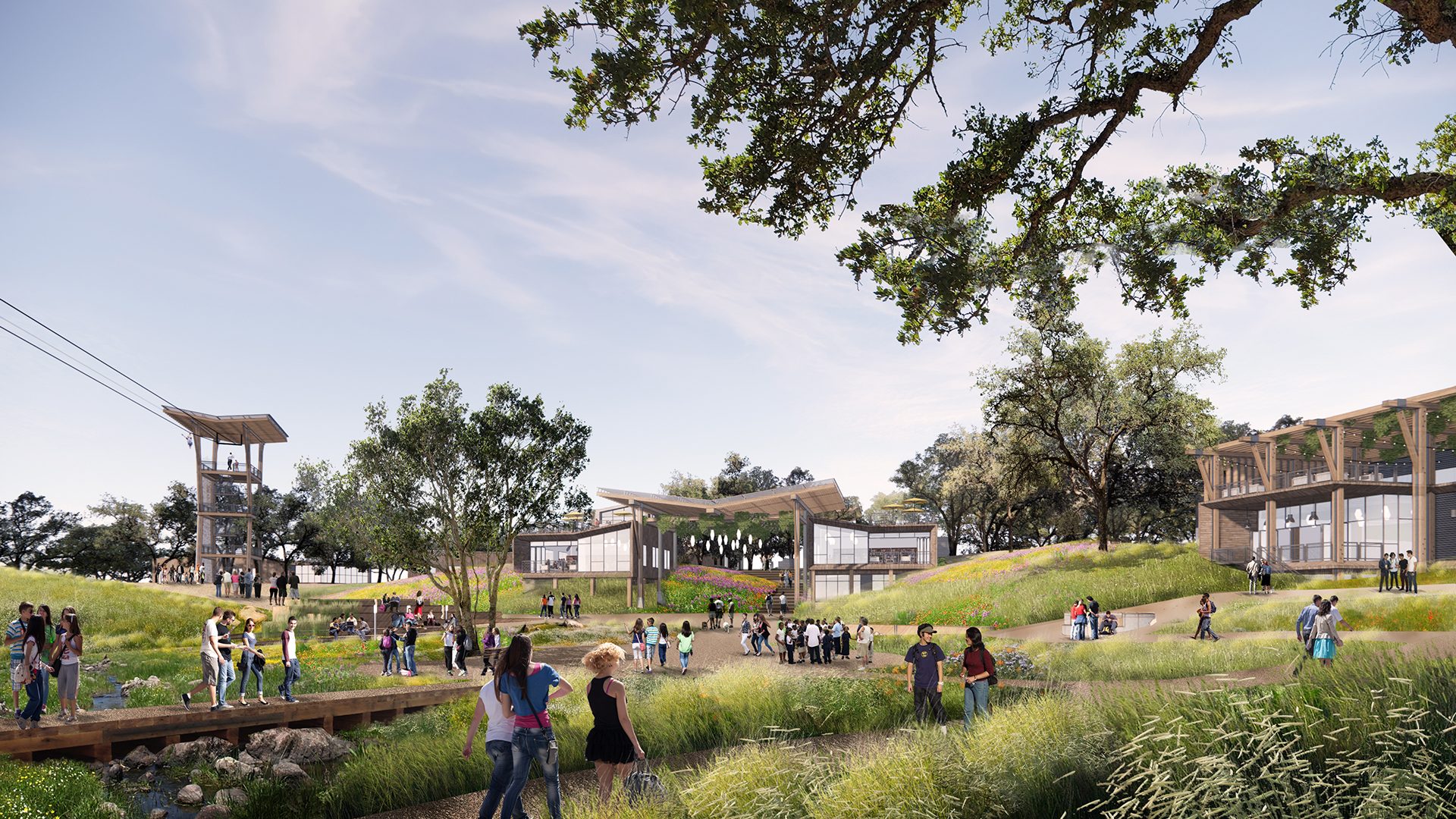 Yuba Watershed Experience Atlas Lab Atlas Lab